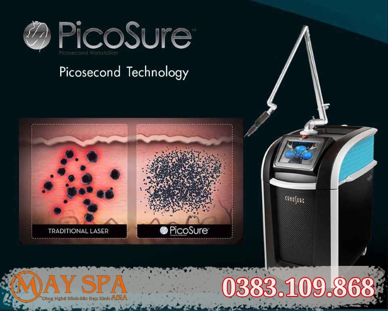 Dấu hiệu nhận biết máy Picosure cần sửa chữa